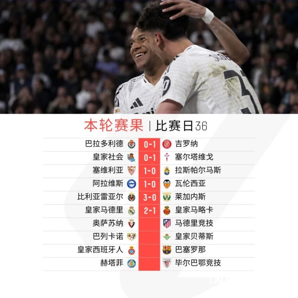 巴拉多利德主场2比1险胜阿拉维斯，取得胜利的简单介绍  第1张